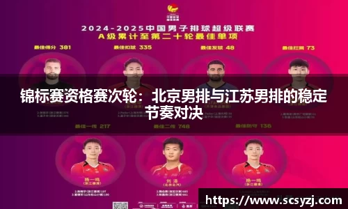 锦标赛资格赛次轮：北京男排与江苏男排的稳定节奏对决