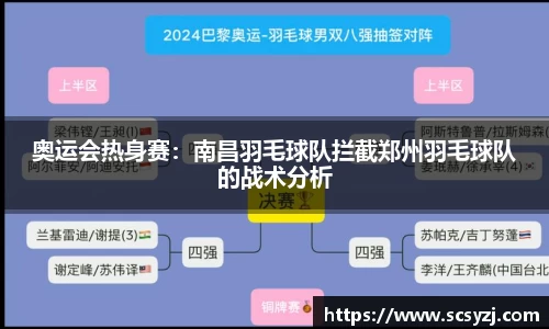 奥运会热身赛：南昌羽毛球队拦截郑州羽毛球队的战术分析