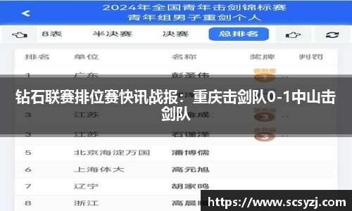 钻石联赛排位赛快讯战报：重庆击剑队0-1中山击剑队
