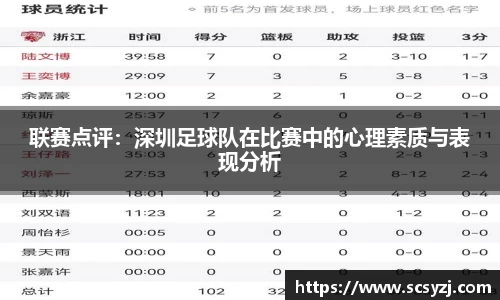 联赛点评：深圳足球队在比赛中的心理素质与表现分析