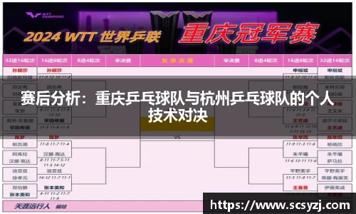 赛后分析：重庆乒乓球队与杭州乒乓球队的个人技术对决